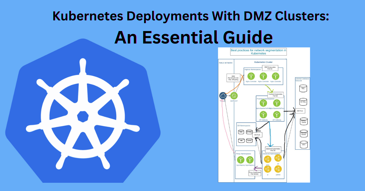 Kubernetes Deployments With DMZ Clusters