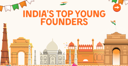 India’s Top Young Founders Shine