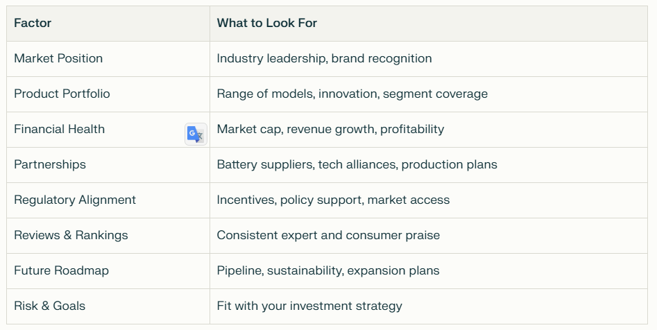 Key Factors for Evaluating EV Companies