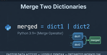 How to Merge Two Dictionaries in Python