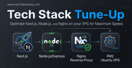 Optimize Next.js Node.js VPS