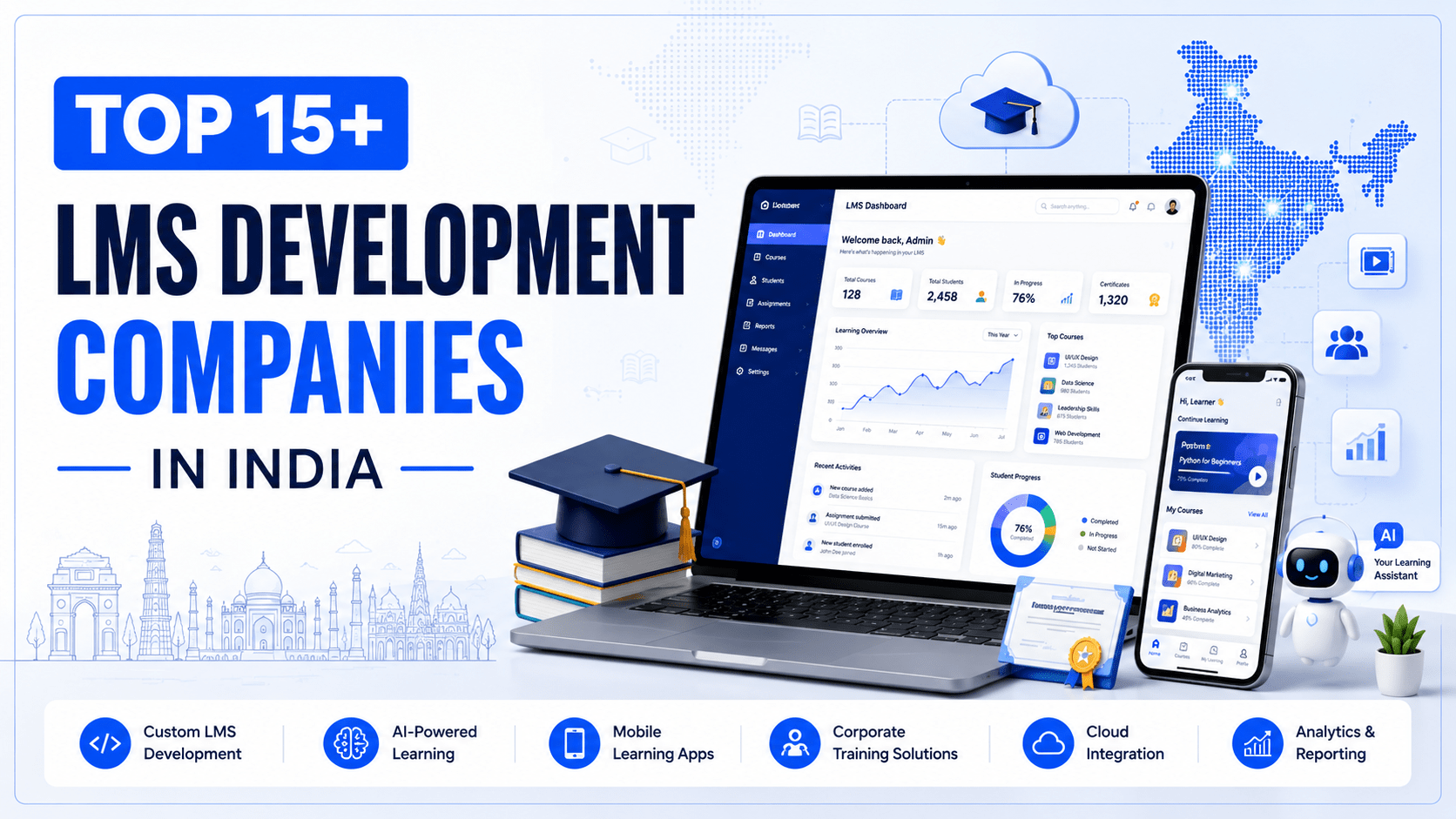 LMS Development Companies in India