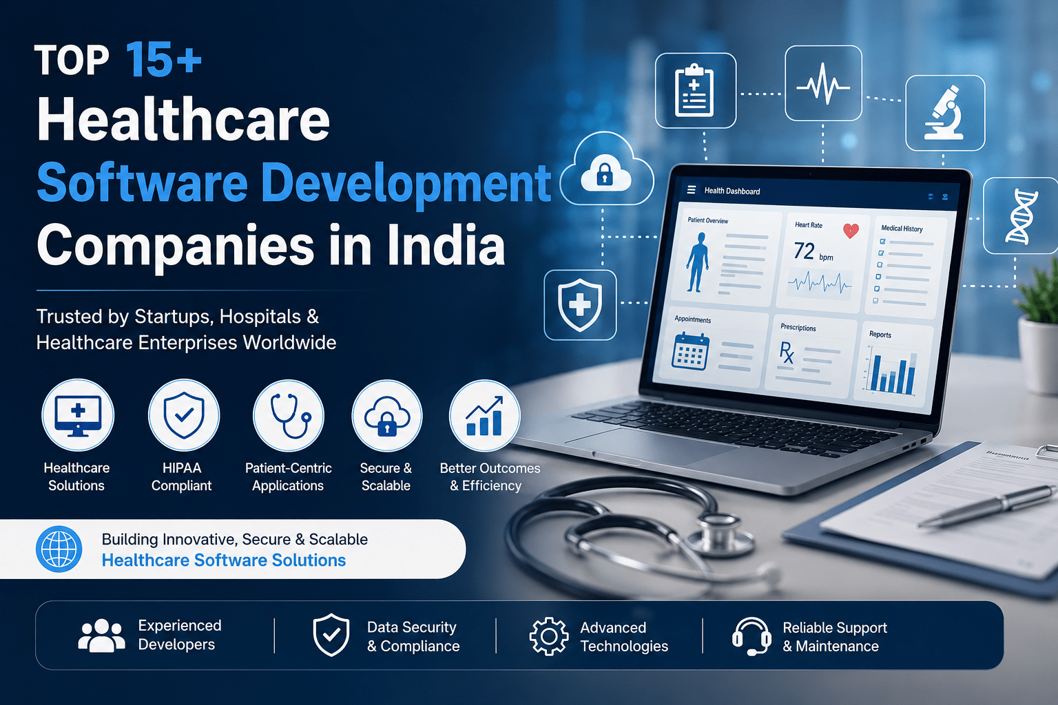 Healthcare Software Development Companies