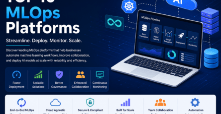 Top 10 MLOps Platforms
