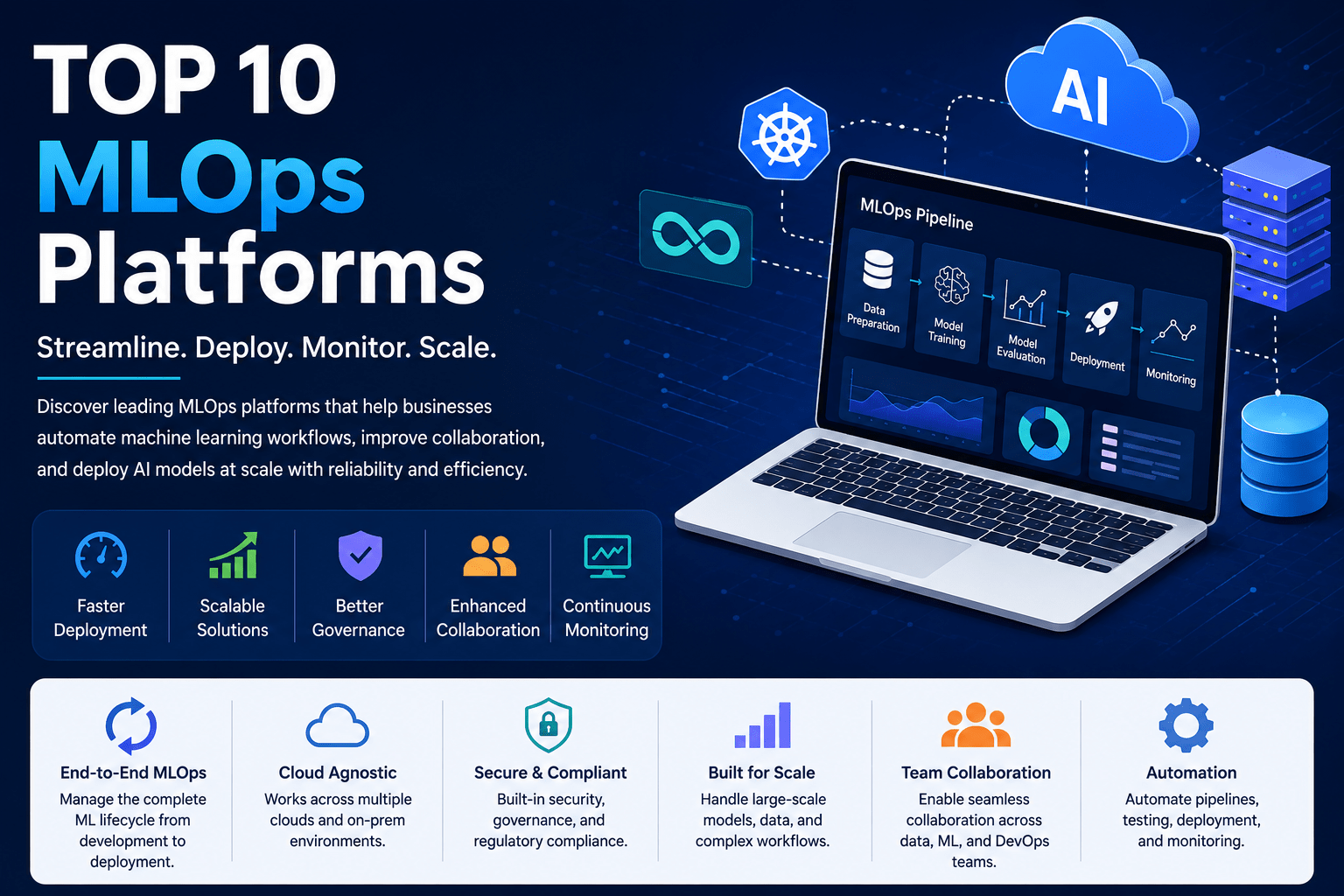 Top 10 MLOps Platforms