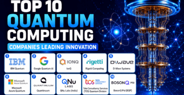 Top 10 Quantum Computing companies with futuristic quantum processor and leading tech company logos thumbnail image