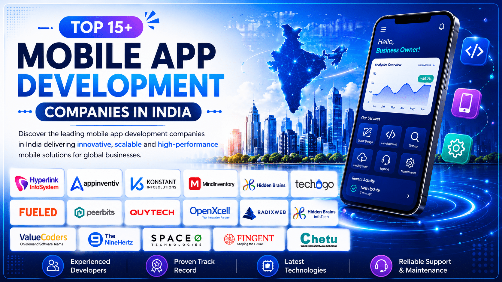 Mobile App Development Companies