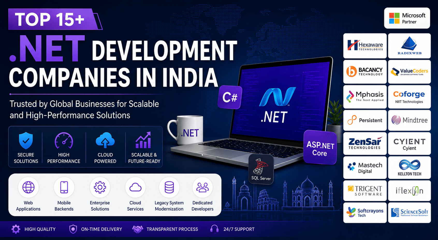.NET Development Companies