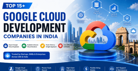 Top Google Cloud Development Companies in India offering cloud migration, DevOps, AI, Kubernetes, and Google Cloud Platform development services.