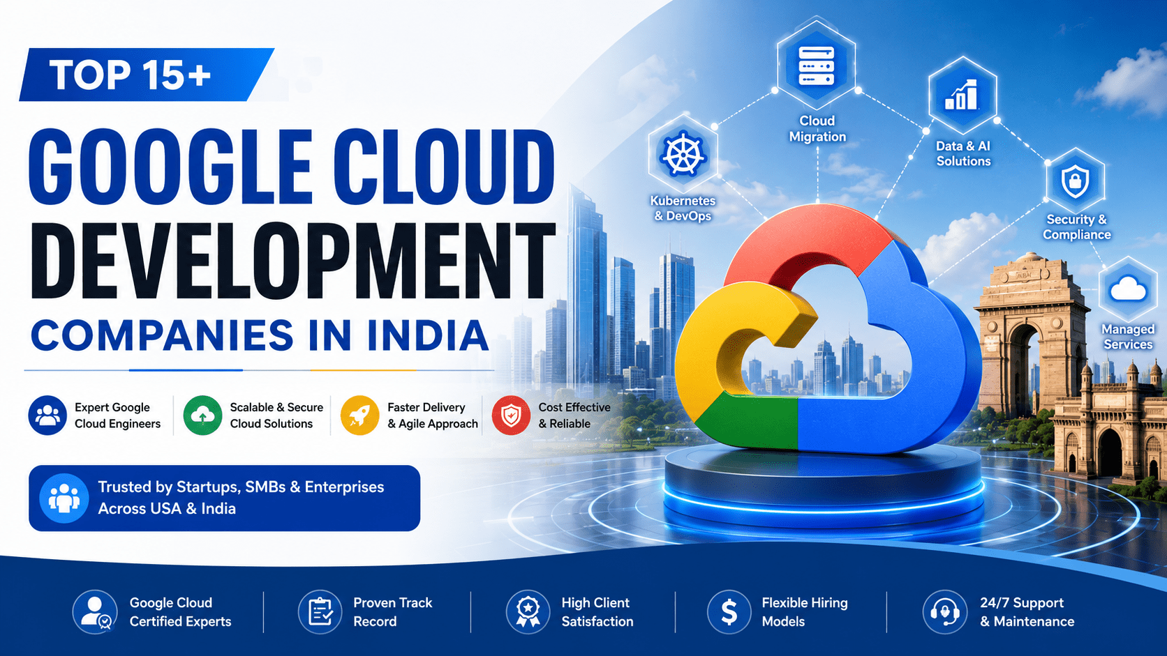 Top Google Cloud Development Companies in India offering cloud migration, DevOps, AI, Kubernetes, and Google Cloud Platform development services.