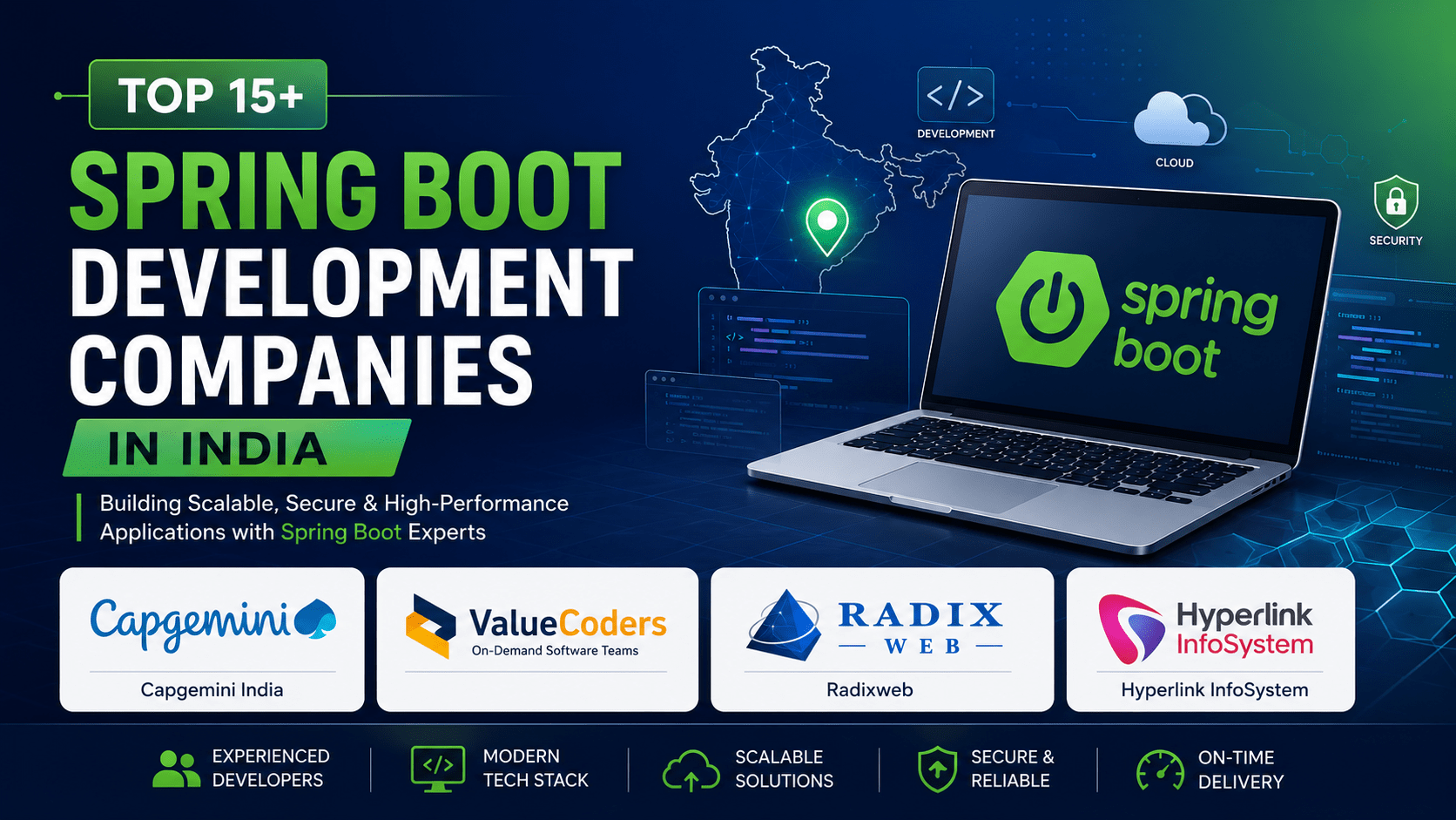 Top Spring Boot Development Companies in India featuring Capgemini India, ValueCoders, Radixweb, and Hyperlink InfoSystem for enterprise Java application development