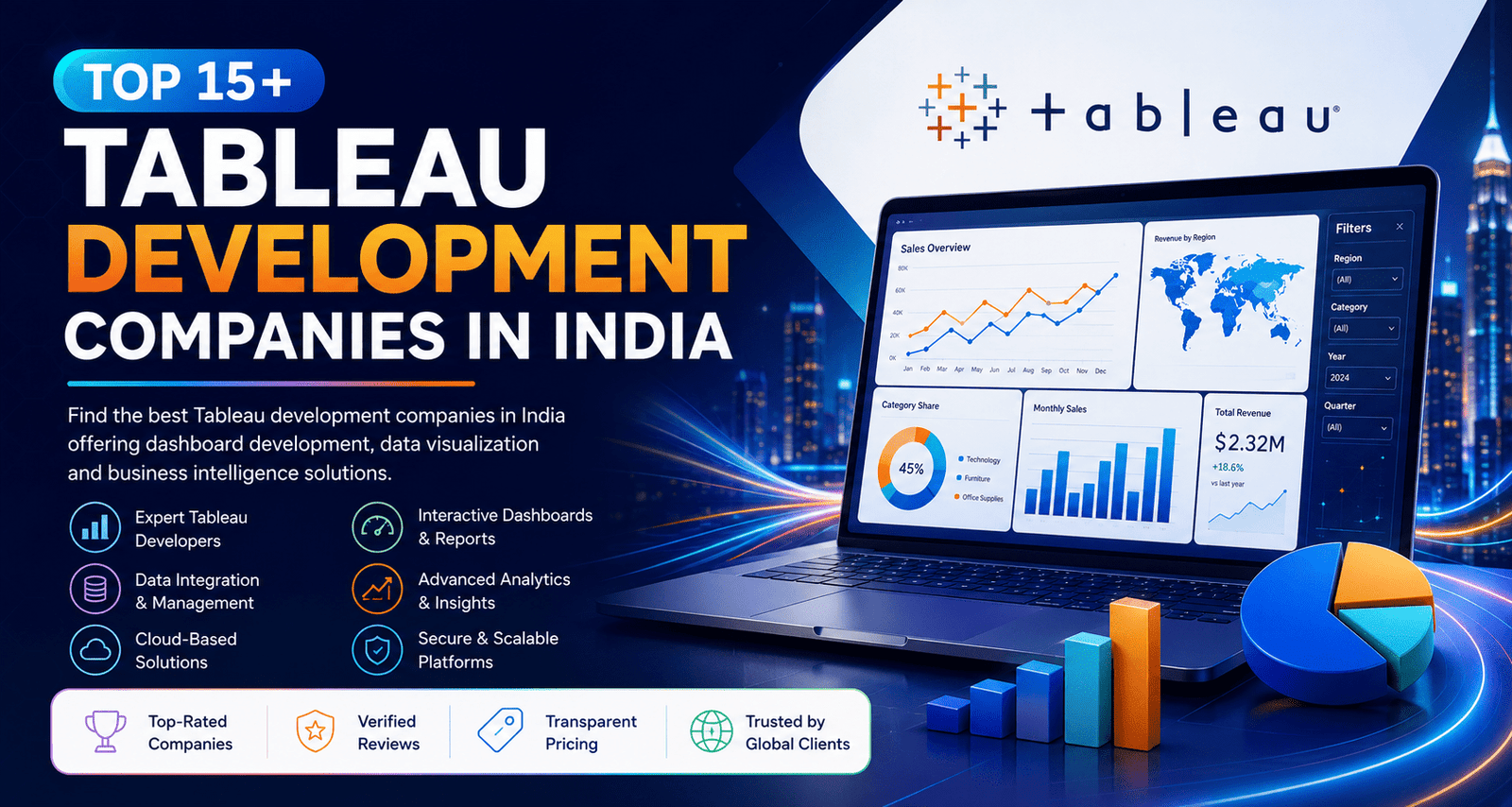 Top Tableau Development Companies in India showcasing Tableau dashboards, business intelligence, data visualization, analytics solutions, and enterprise reporting services.