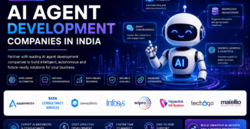 AI Agent Development Companies in India