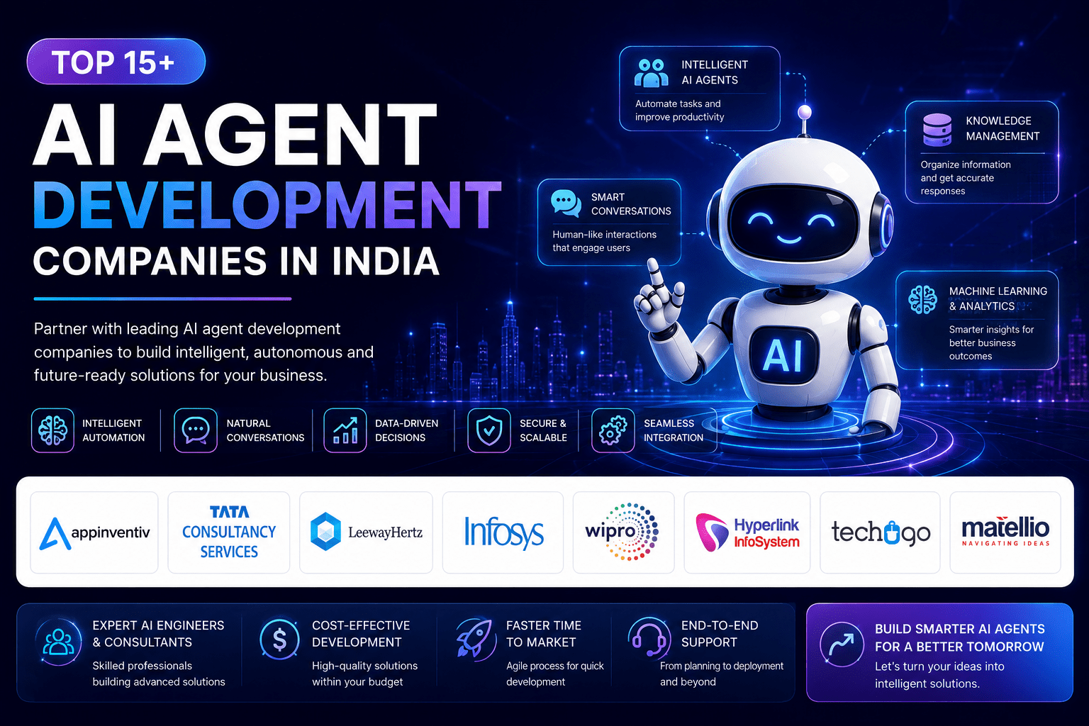 AI Agent Development Companies in India