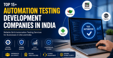 Top Automation Testing Development Companies in India banner featuring QA engineers, Selenium, Cypress, Playwright, Appium, and automated software testing services for businesses.