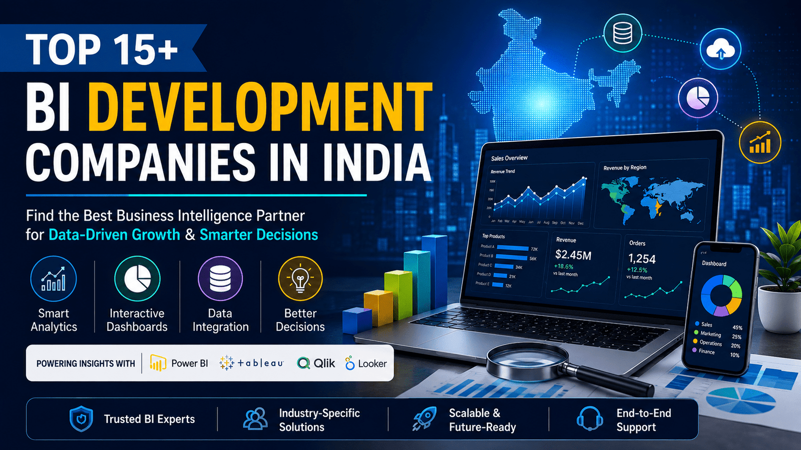 BI Development Companies in India