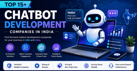 Chatbot Development Companies in India