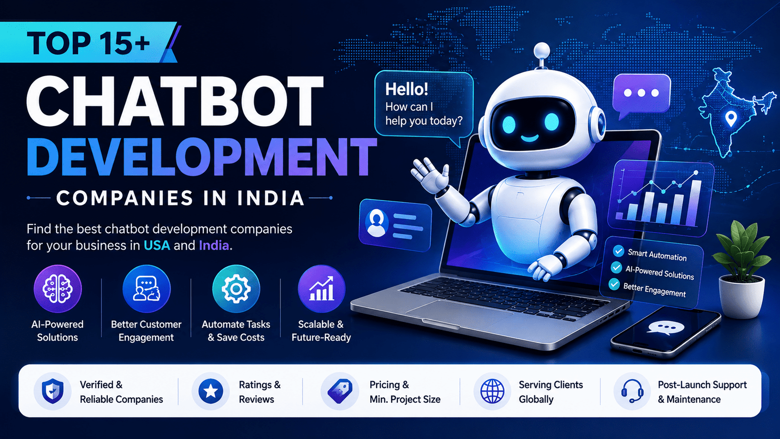 Chatbot Development Companies in India