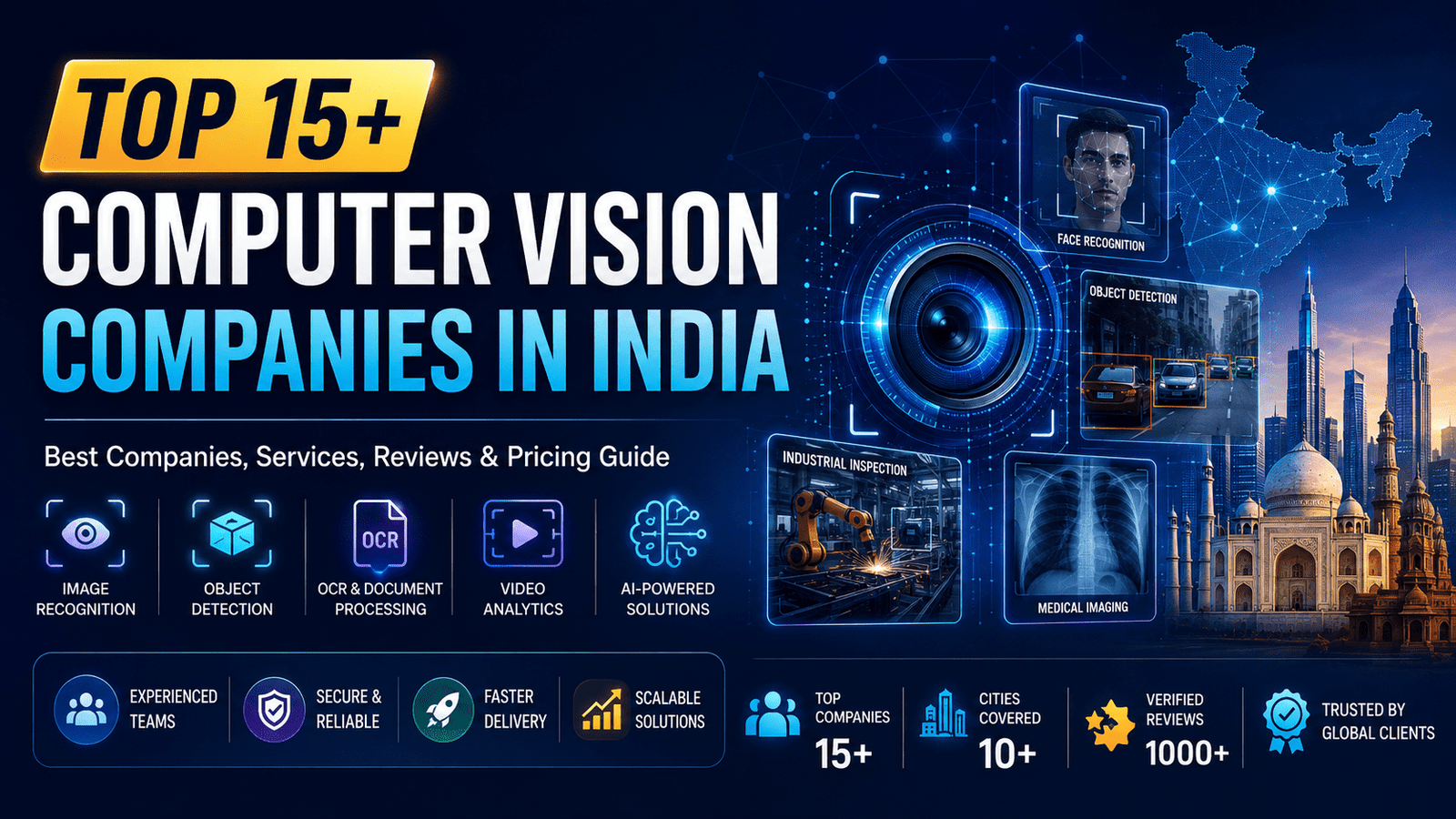 Computer vision Companies in India