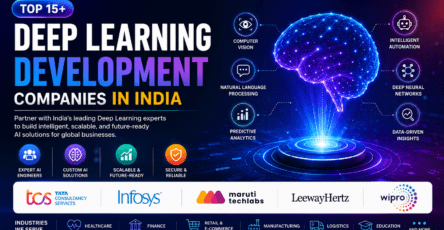 Deep learning Development Companies in India