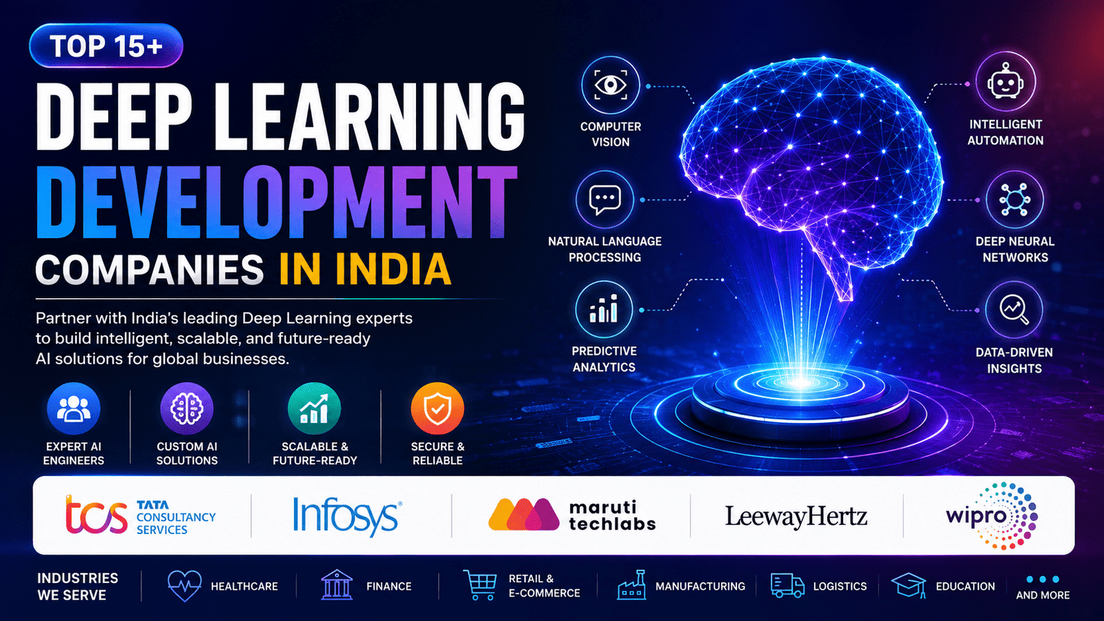Deep learning Development Companies in India