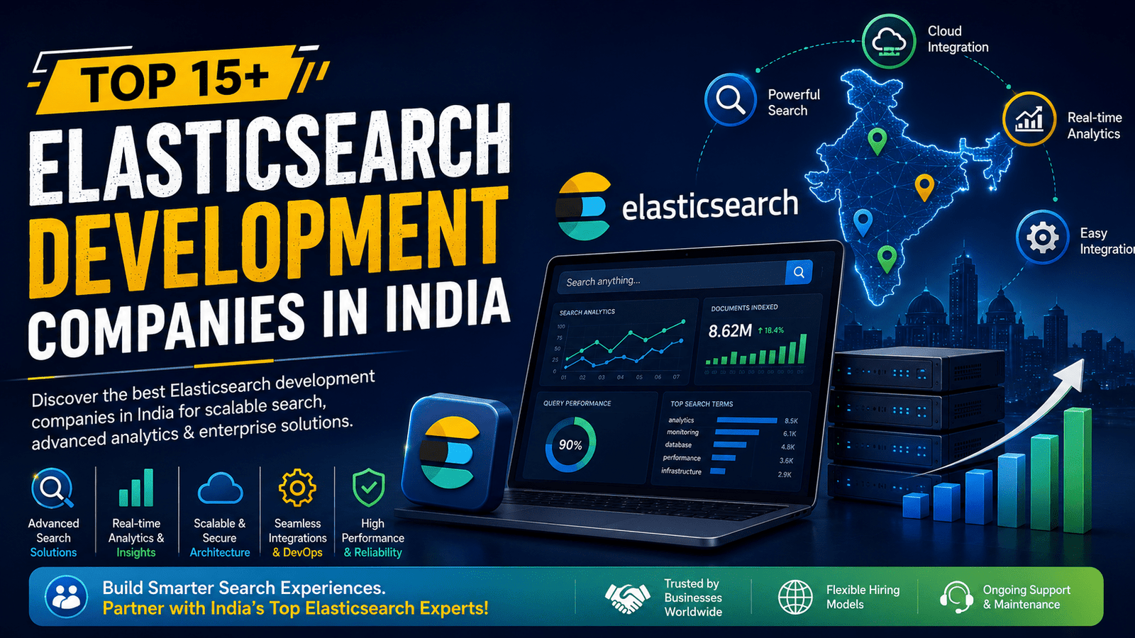 Elasticsearch Development Companies in India