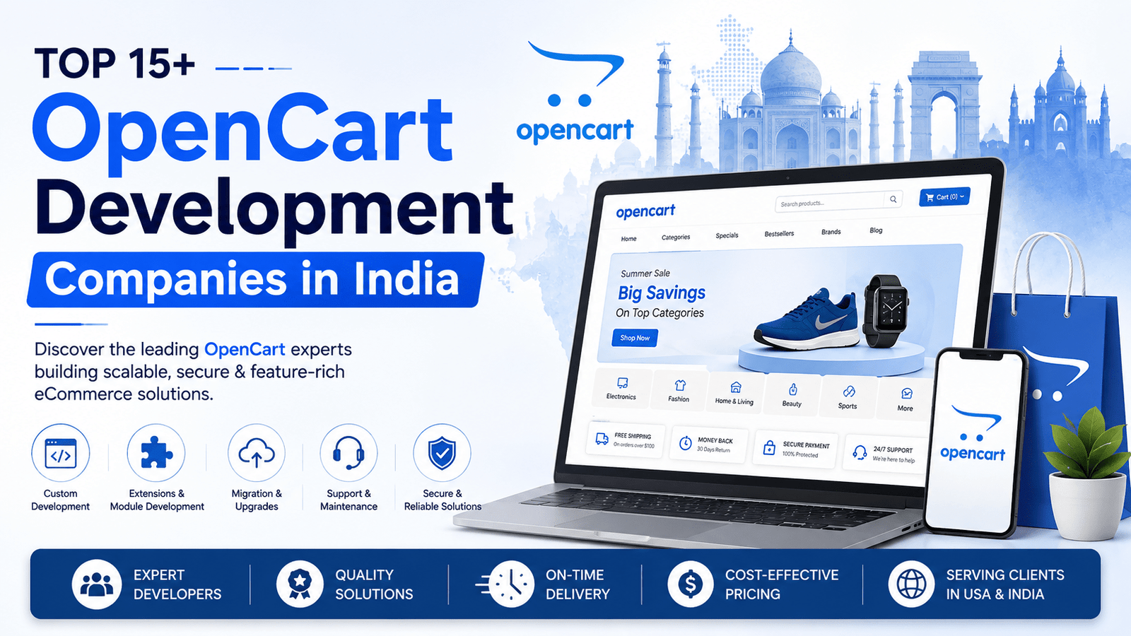 OpenCart Development Companies in India