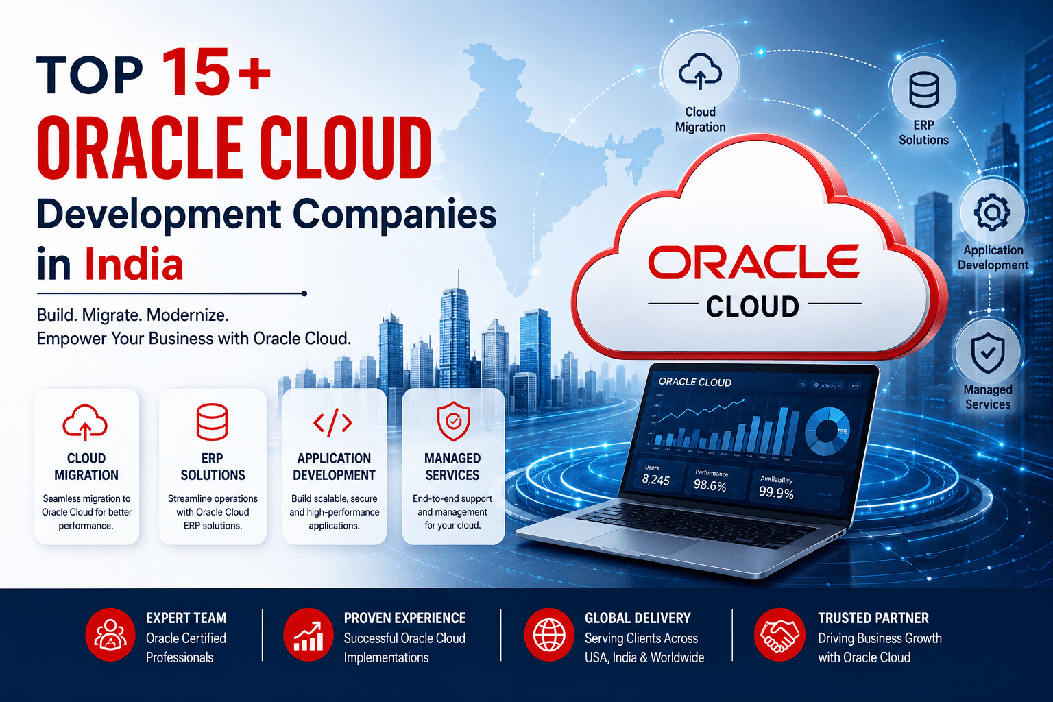 Top Oracle Cloud Development Companies in India infographic with Oracle Cloud, cloud migration, ERP, and managed services.
