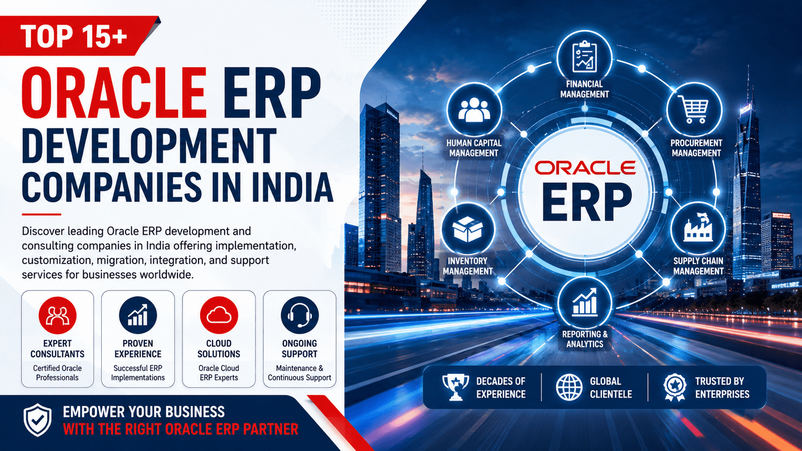 Oracle ERP Development Companies in India