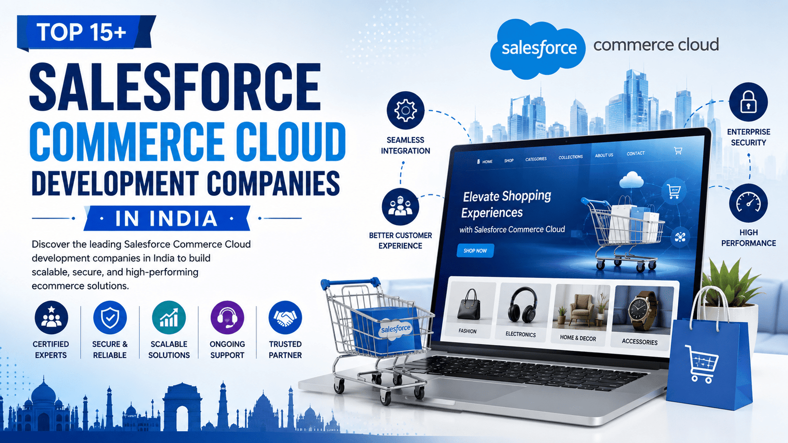 Salesforce Commerce Cloud Development Companies India