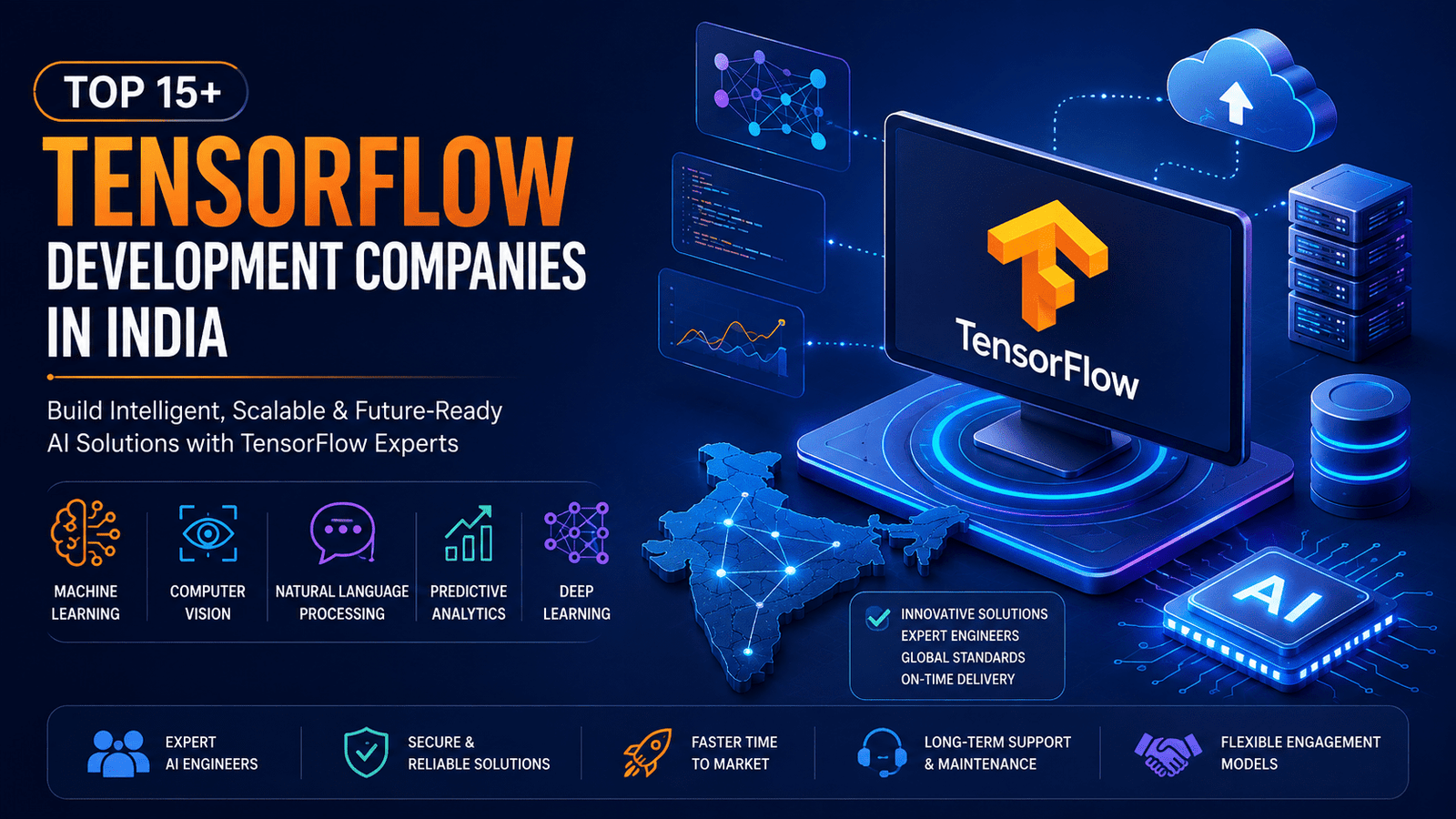 TensorFlow Development Companies in India