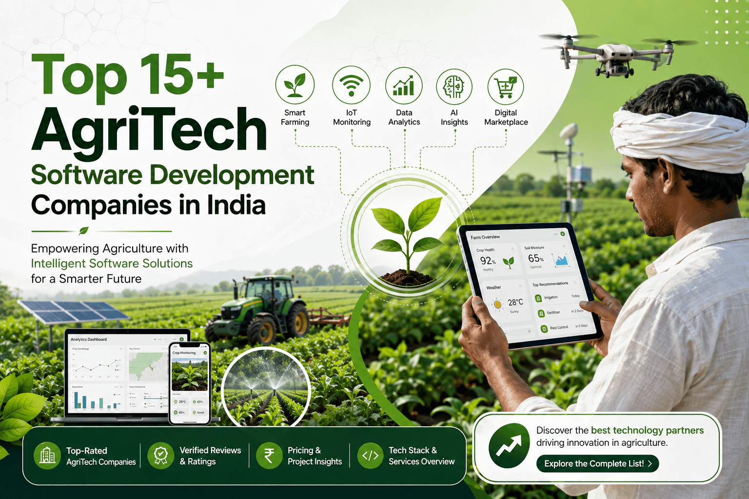 Top 15+ AgriTech Software Development Companies in India – smart farming, AI, IoT, data analytics, and digital agriculture solutions