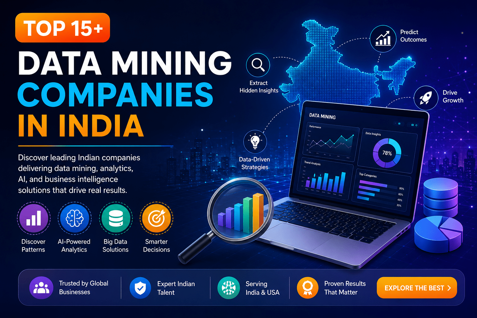Top 15+ data mining companies in India banner showing analytics, insights, AI, and business intelligence solutions.