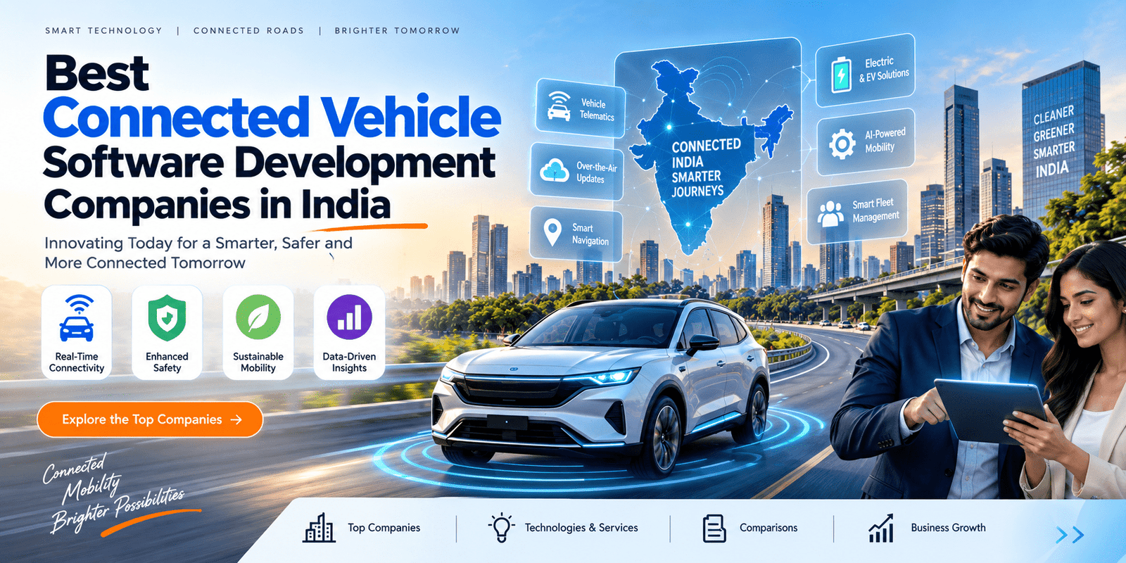 Best Connected Vehicle Software Development Companies in India banner featuring smart cars, telematics, AI mobility, EV solutions, and connected vehicle technology