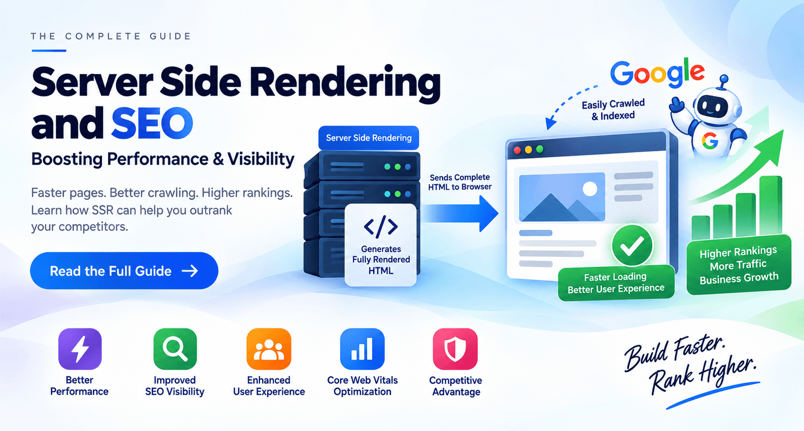 Server Side Rendering and SEO banner showing faster page performance, improved crawling, higher rankings, and better search visibility