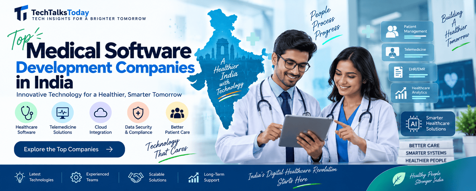 Top Medical Software Development Companies in India – Healthcare Technology Solutions
