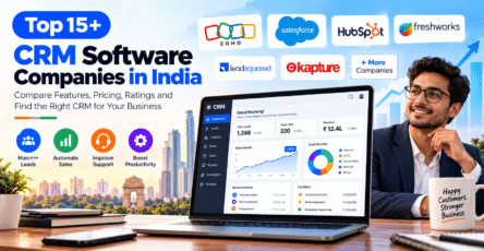 Top 15+ CRM Software Companies in India featuring CRM dashboards, leading CRM providers, sales automation, lead management, and customer support solutions.