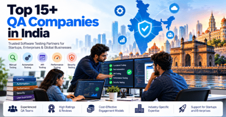 Top 15+ QA Companies in India offering manual testing, test automation, API testing, performance testing, and security testing services for startups and enterprises.
