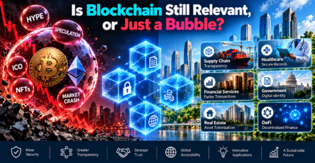 Is blockchain still relevant or just a bubble? Blockchain technology illustrated through crypto hype, real-world use cases, financial services, healthcare, supply chain, government, real estate, and DeFi.