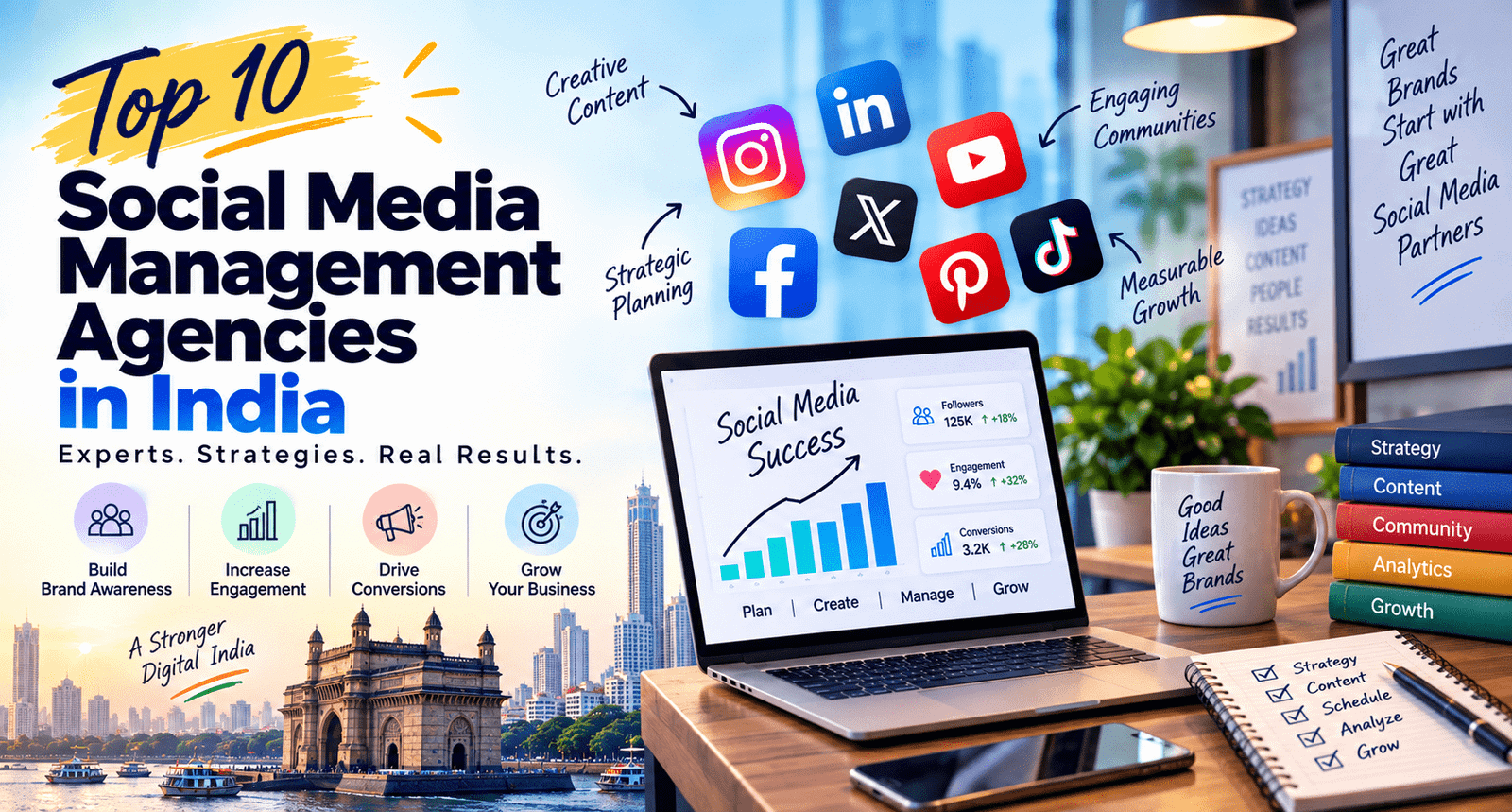 Top 10 Social Media Management Agencies in India