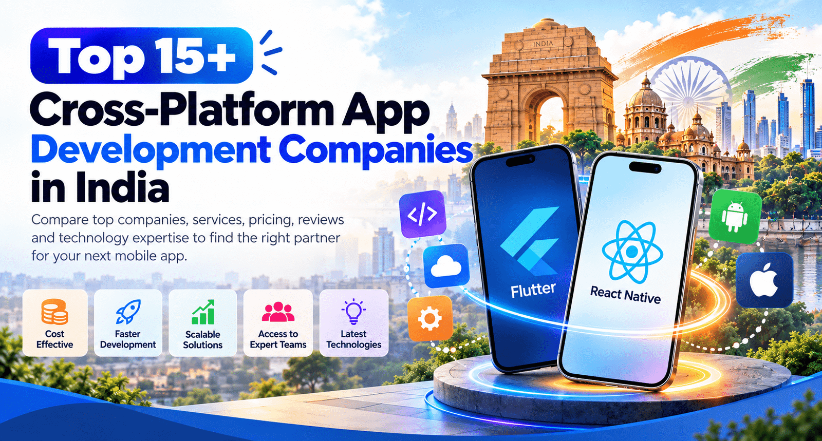 Top 15+ Cross-Platform App Development Companies in India
