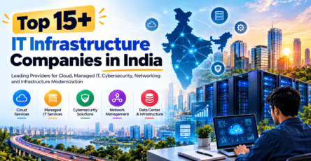 Top 15+ IT Infrastructure Companies in India for cloud, cybersecurity, networking, and managed IT services