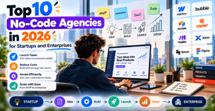 Top 10 no-code agencies in 2026 for startups and enterprises, featuring no-code platforms, faster product launches, lower development costs, rapid iteration, and scalable digital solutions.