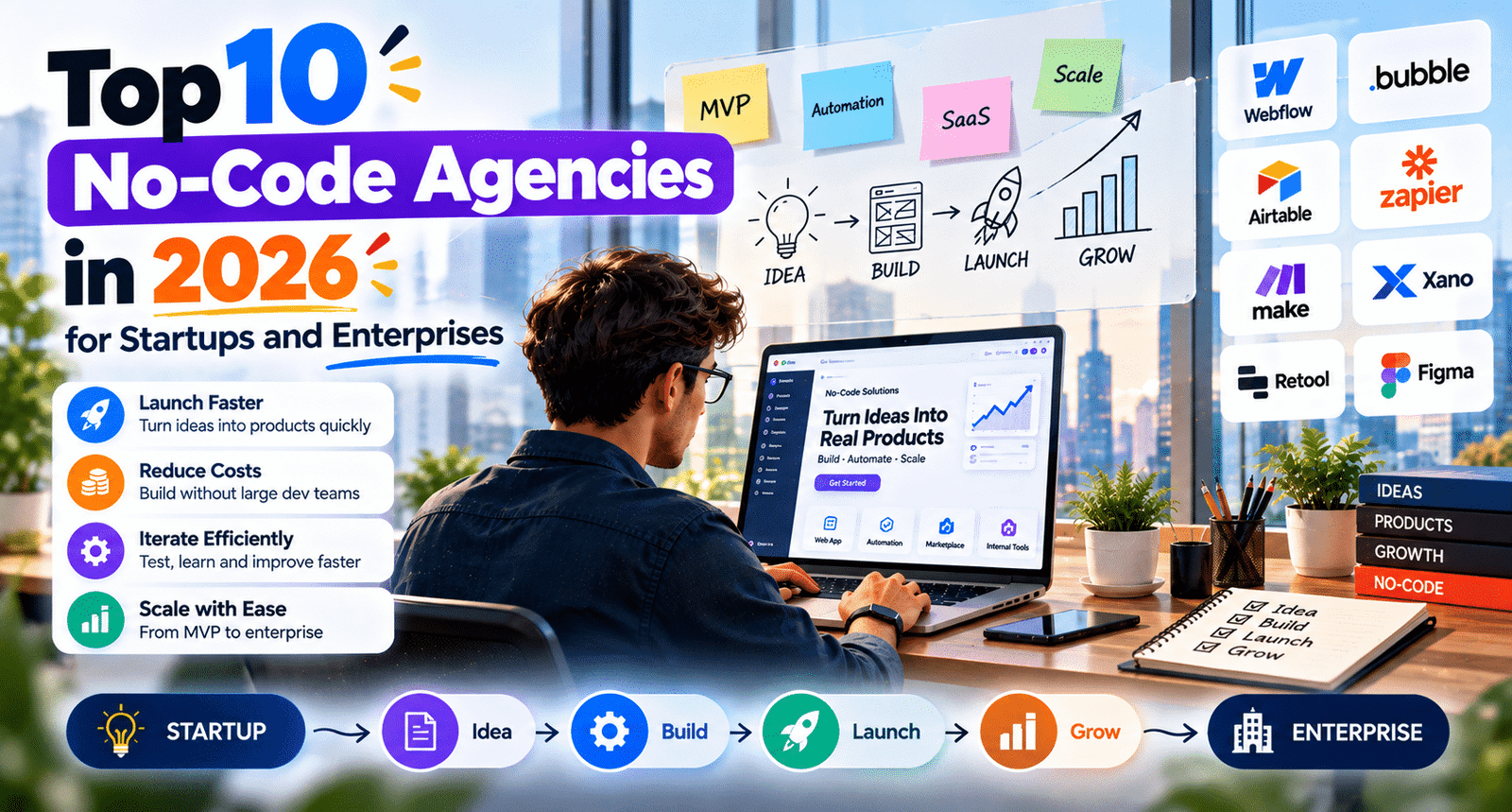Top 10 no-code agencies in 2026 for startups and enterprises, featuring no-code platforms, faster product launches, lower development costs, rapid iteration, and scalable digital solutions.