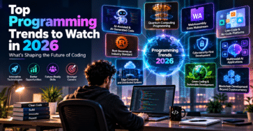 Top programming trends to watch in 2026 featuring AI-assisted coding, quantum computing, WebAssembly, low-code platforms, Rust, edge computing, cybersecurity, multimodal AI, green coding, and blockchain development.